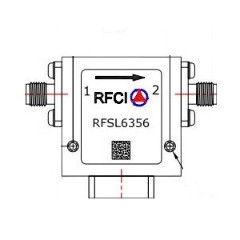 RFSL6356 所有隔离器