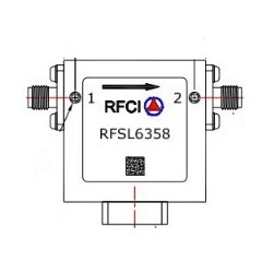 RFSL6358 所有隔离器