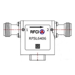 RFSL6406 所有隔离器