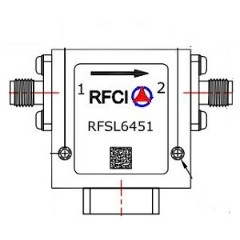 RFSL6451 所有隔离器