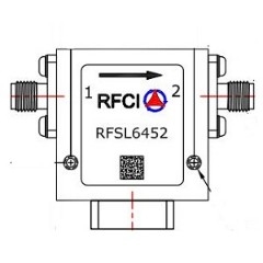 RFSL6452 所有隔离器