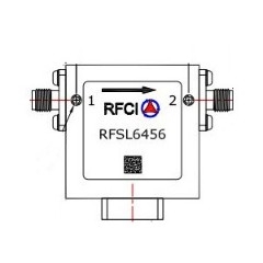 RFSL6456 所有隔离器