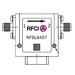 RFSL6457 所有隔离器