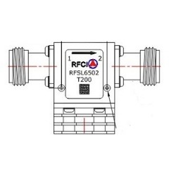 RFSL6502-T200 所有隔离器