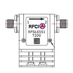 RFSL6551-T200 所有隔离器