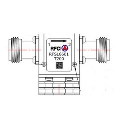 RFSL6601-T200 所有隔离器