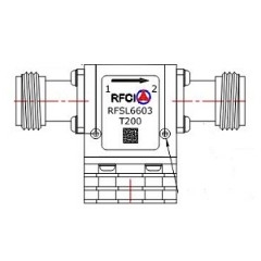 RFSL6603-T200 所有隔离器