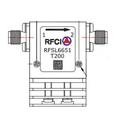 RFSL6651-T200 所有隔离器