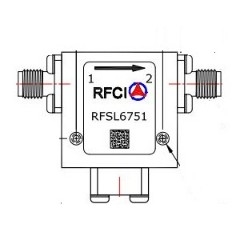 RFSL6751 所有隔离器