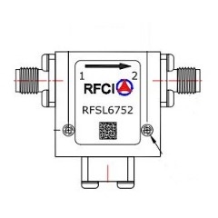 RFSL6752 所有隔离器