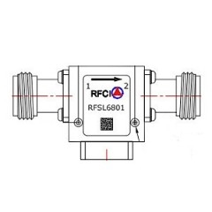 RFSL6801 所有隔离器