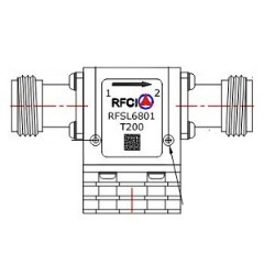 RFSL6801-T200 所有隔离器