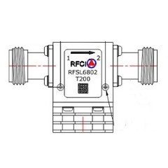 RFSL6802-T200 所有隔离器