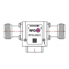 RFSL6803 所有隔离器