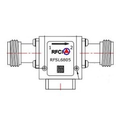 RFSL6805 所有隔离器