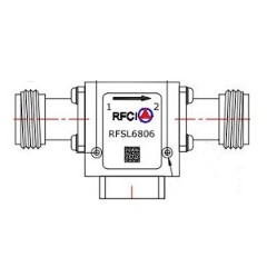 RFSL6806 所有隔离器