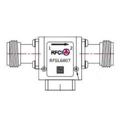 RFSL6807 所有隔离器