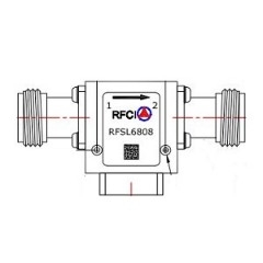 RFSL6808 所有隔离器