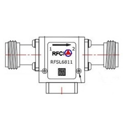 RFSL6811 所有隔离器