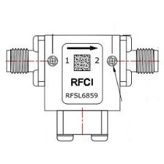 RFSL6859 所有隔离器