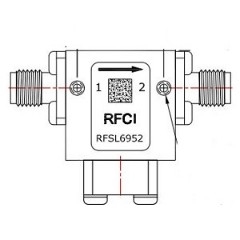 RFSL6952 所有隔离器