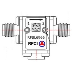 RFSL6966 所有隔离器