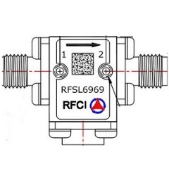 RFSL6969 所有隔离器