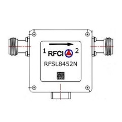 RFSL8452N 所有隔离器