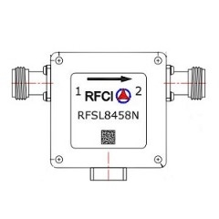 RFSL8458N 所有隔离器