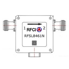 RFSL8461N 所有隔离器