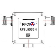 RFSL8553N 所有隔离器