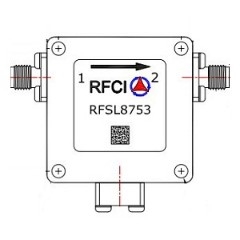 RFSL8753 所有隔离器