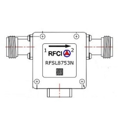 RFSL8753N 所有隔离器