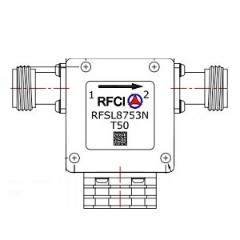 RFSL8753N-T50 所有隔离器