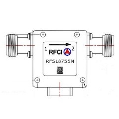 RFSL8755N 所有隔离器