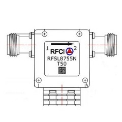 RFSL8755N-T50 所有隔离器