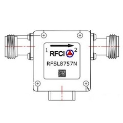 RFSL8757N 所有隔离器