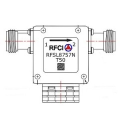 RFSL8757N-T50 所有隔离器