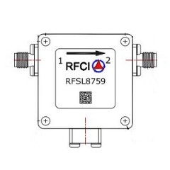 RFSL8759 所有隔离器