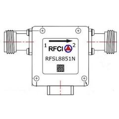 RFSL8851N 所有隔离器