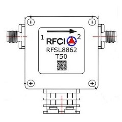 RFSL8862-T50 所有隔离器