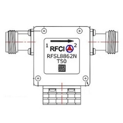 RFSL8862N-T50 所有隔离器