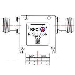 RFSL8865N-T50 所有隔离器