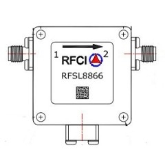 RFSL8866 所有隔离器