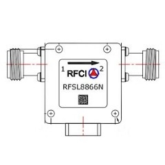 RFSL8866N 所有隔离器