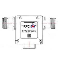 RFSL8867N 所有隔离器