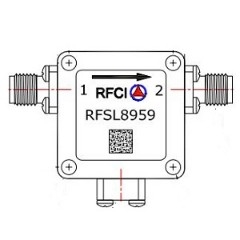 RFSL8959 所有隔离器