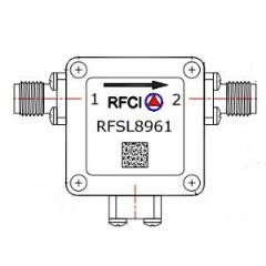 RFSL8961 所有隔离器