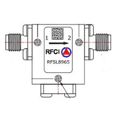 RFSL8965 所有隔离器