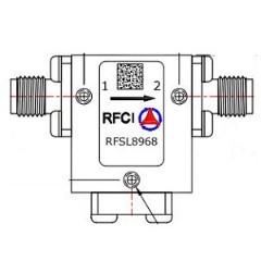 RFSL8968 所有隔离器